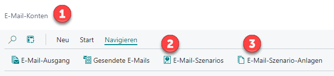 Bild 4 E-Mail Konten, Szenarios und Anlagen