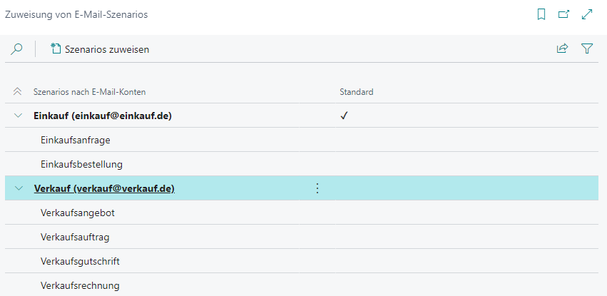 Bild 5 E- Mail Szenarios