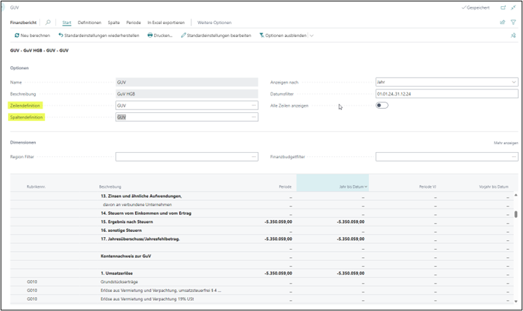 Abb 6. Finanzbericht