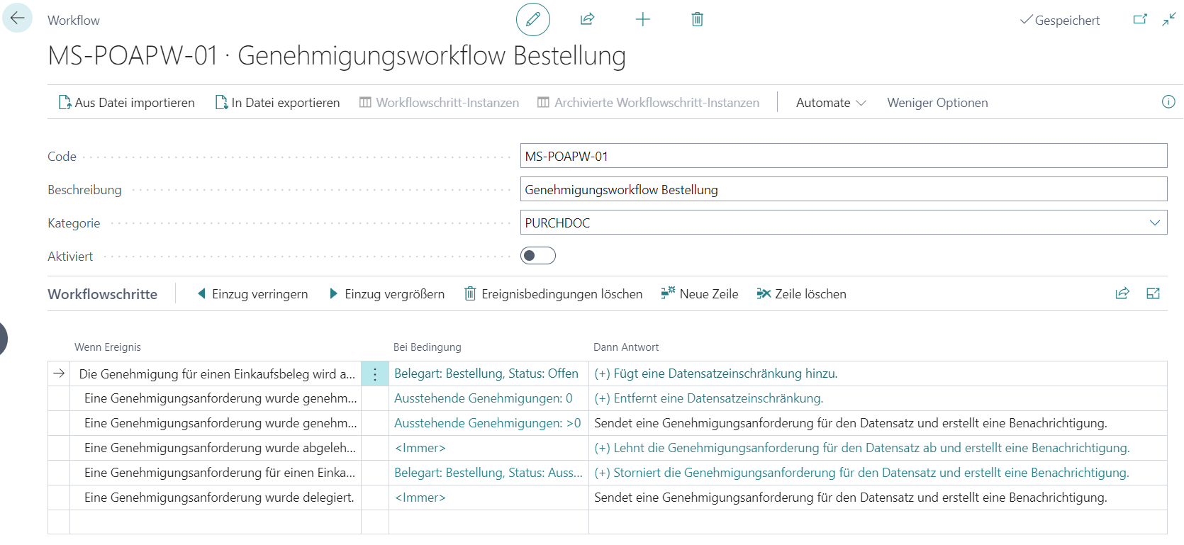 03 Genehmigungsworkflow Bestellung